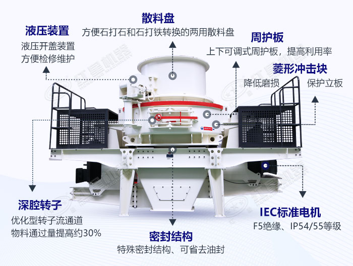 河卵石制砂機結構細節展示