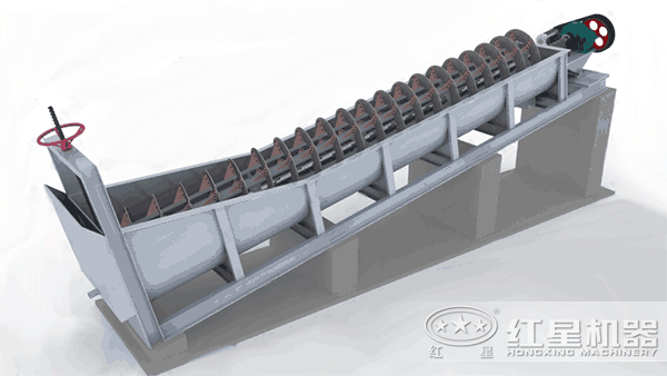 螺旋洗砂機作業模擬圖