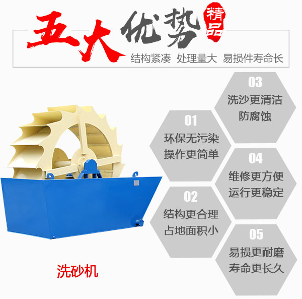 輪式洗砂機性能優勢