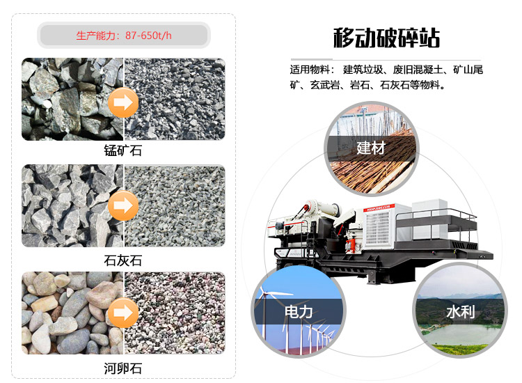 環保流動破碎石子機應用范圍廣