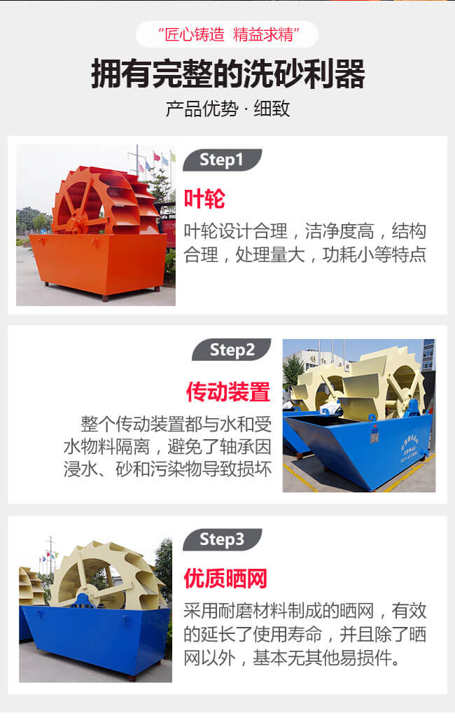 洗砂機優勢圖解