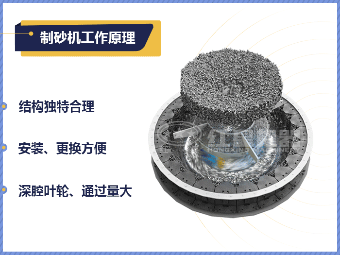 HVI沖擊式制砂機工作原理