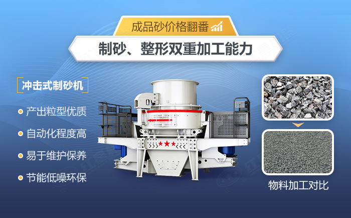 沖擊式制砂機優勢特點