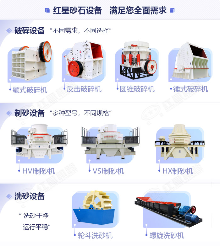 紅星機器可充分滿足客戶的生產需求