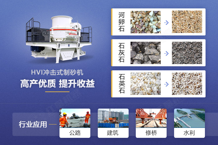 HVI制砂機應用領域