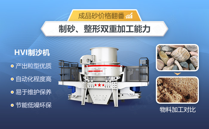 HVI沖擊式制砂機性能優勢