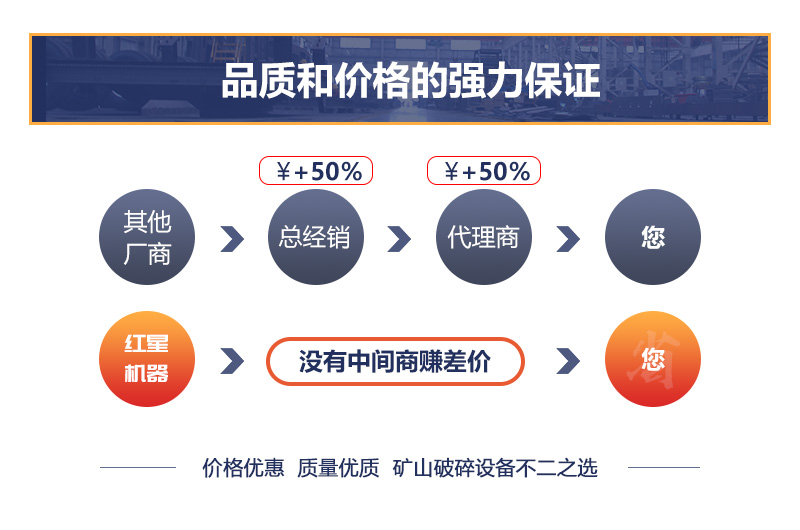 紅星質量好